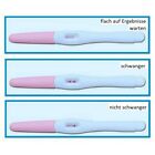 5 St. Schwangerschaftstest Frühtest, Schwangerschaft Test Früh Stick Hochpräzise